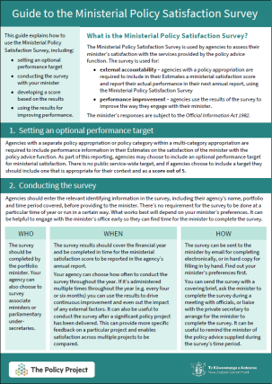 Guide to the Ministerial Policy Satisfaction Survey cover