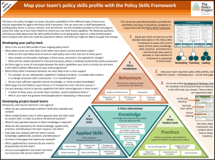 Map your team's policy skills profile with the Policy Skills Framework