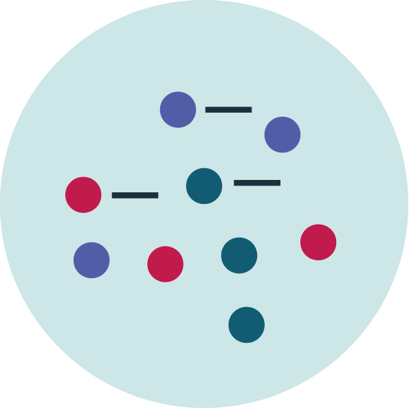 Horizon Scanning - cluster hits