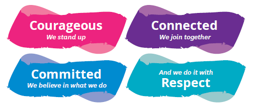 Our values underpin everything we do